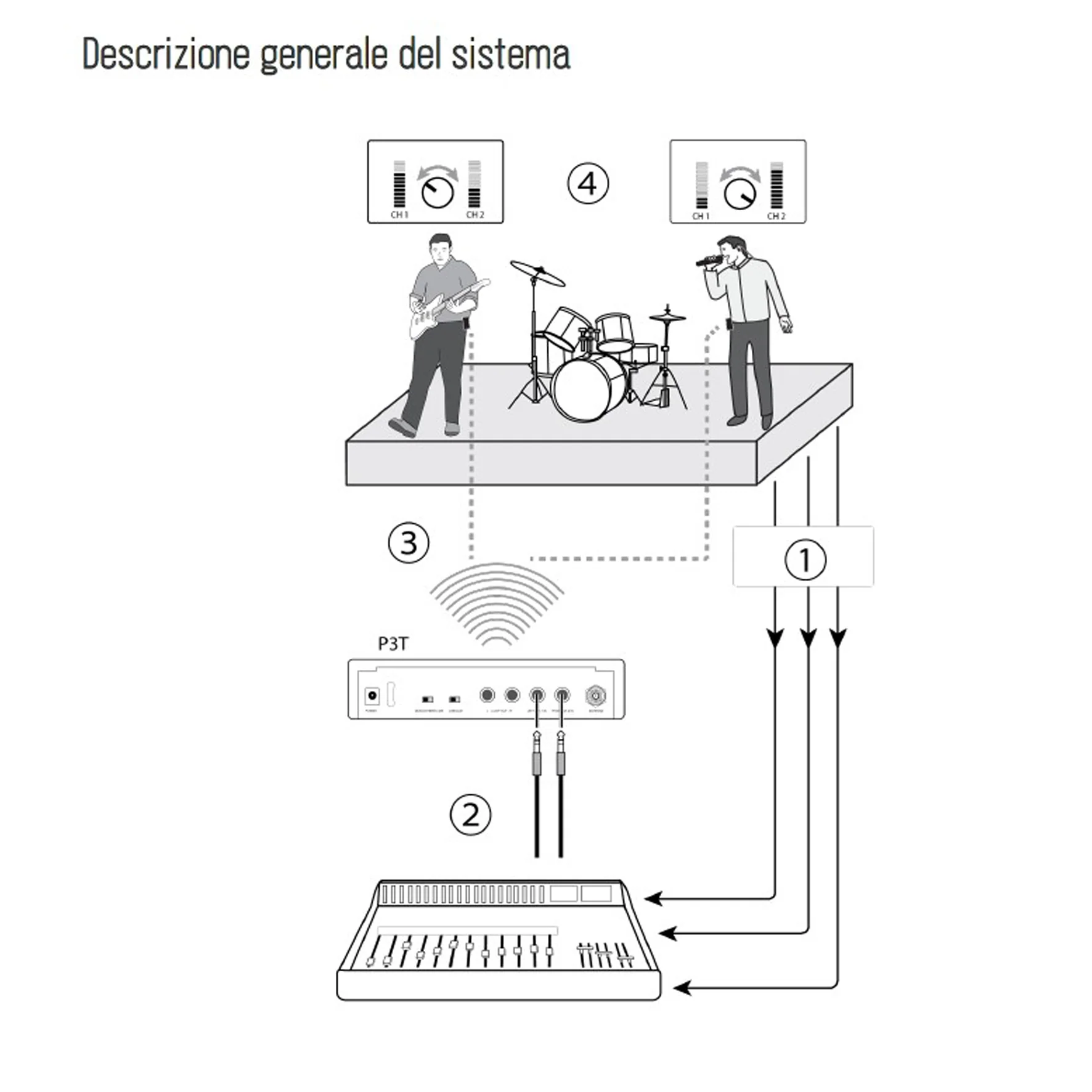 Immagine prodotto 7